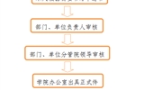 開具介紹信、證明、便函流程