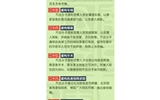 9大類型，58種電信詐騙手法