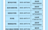 武威職業(yè)技術(shù)大學(xué)2025年高職(專科)報考指南