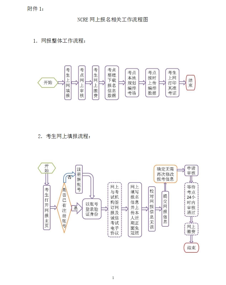 附件1-1.jpg