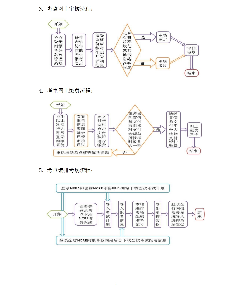 附件1-2.jpg