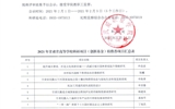 關(guān)于2021年甘肅省高等學(xué)?？蒲许?xiàng)目（創(chuàng)新基金）評審結(jié)果的公示