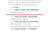 關(guān)于對(duì)擬推薦為2023年度“武威青年五四獎(jiǎng)?wù)隆眰€(gè)人和集體、新時(shí)代武威好青年、武威市五四紅旗團(tuán)委（團(tuán)支部）、優(yōu)秀共青團(tuán)員（團(tuán)干部）人選（集體）的公示