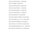 關(guān)于武威職業(yè)學(xué)院 2024年度優(yōu)秀共青團(tuán)員、優(yōu)秀學(xué)生團(tuán)干部、優(yōu)秀共青團(tuán)干部、五四紅旗團(tuán)委(團(tuán)支部)擬通報(bào)表?yè)P(yáng)對(duì)象的公示