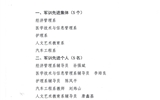 武威職業(yè)學(xué)院關(guān)于表彰2019級學(xué)生軍訓(xùn)工作先進集體、先進個人的決定