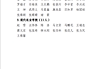 關(guān)于對(duì)2022－2023學(xué)年先進(jìn)班集體、優(yōu)秀學(xué)生干部、三好學(xué)生評(píng)選結(jié)果的公示