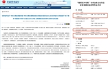 開年傳喜報(bào)！我校教師在“強(qiáng)國復(fù)興有我”全省法治文化作品征集展播活動中喜獲佳績