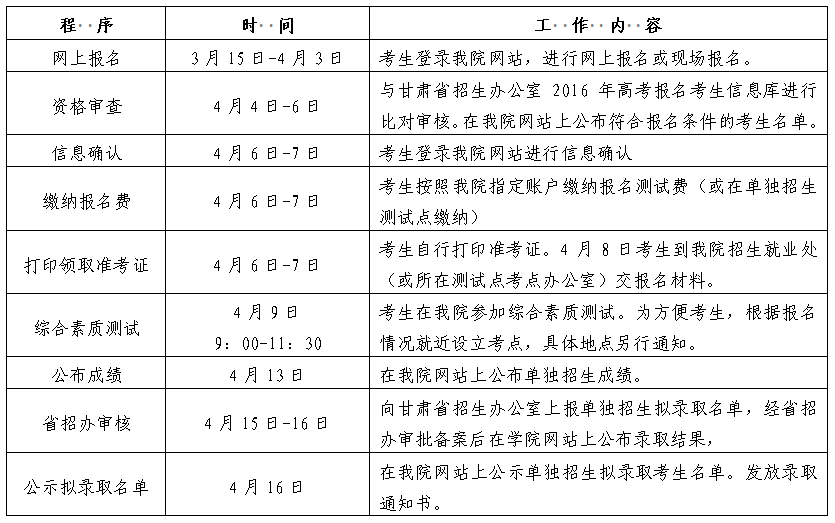 QQ圖片20160303173159.png