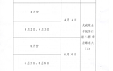 <轉(zhuǎn)>武威市人力資源和社會保障局關(guān)于做好2018年度全市專業(yè)技術(shù)人員計算機應(yīng)用能力考試工作的通知(武人社發(fā)〔2018〕138號  )