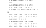 關(guān)于2020年職稱評審(認(rèn)定、聘任)推薦結(jié)果的公示