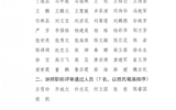 武威職業(yè)學(xué)院關(guān)于2021年教師副教授、講師職稱(chēng)評(píng)審結(jié)果的公示