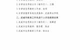 關于對2021年甘肅省“園丁獎”、武威市教育工作先進個人評選對象推薦結果的公示